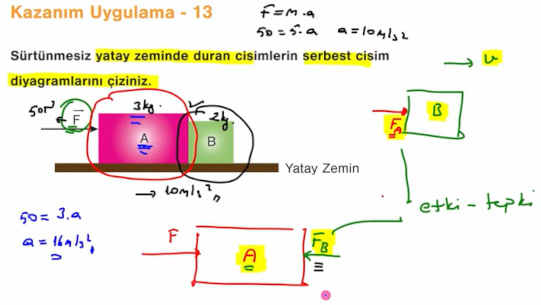 fizik-serbest-cisim-diyagrami-1.png